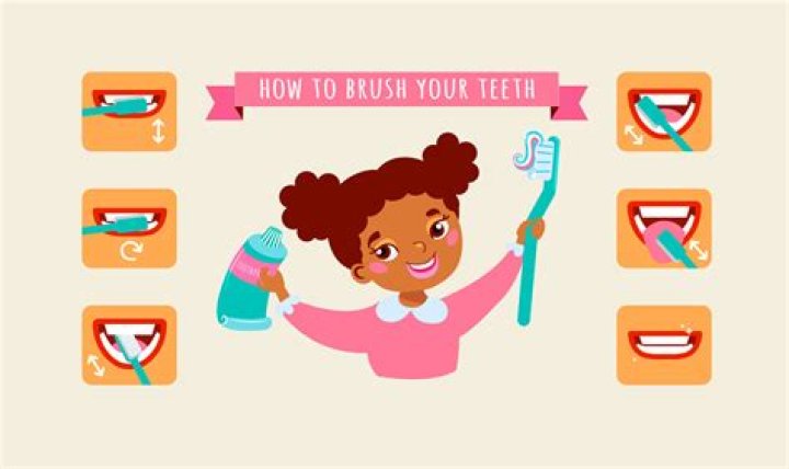 Should you brush your teeth after you throw up?