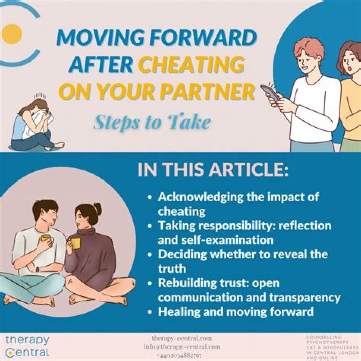 Should you confess after cheating?