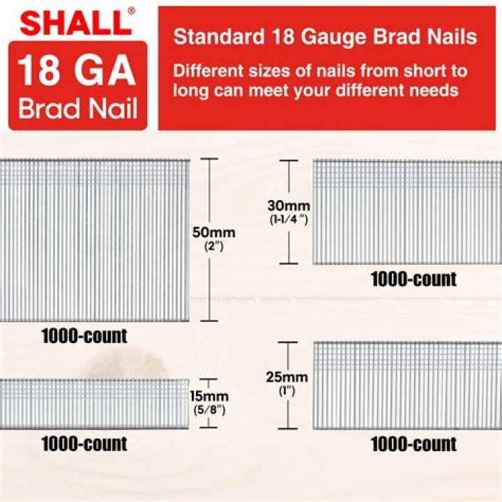 What are 5/8 brad nails used for?