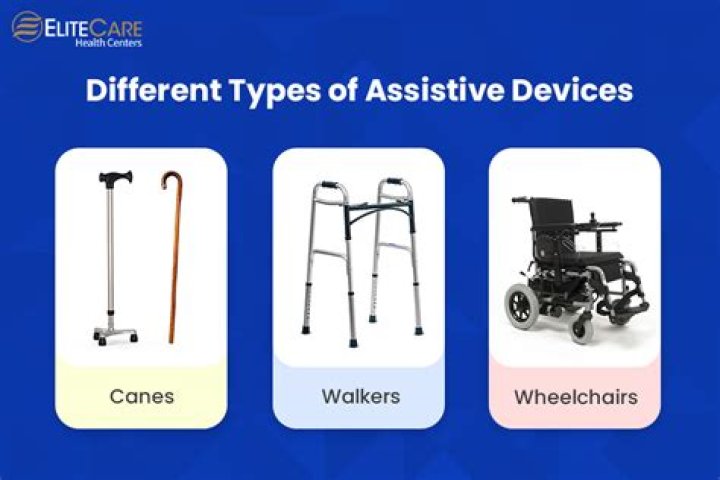 What are alerting devices for the deaf?