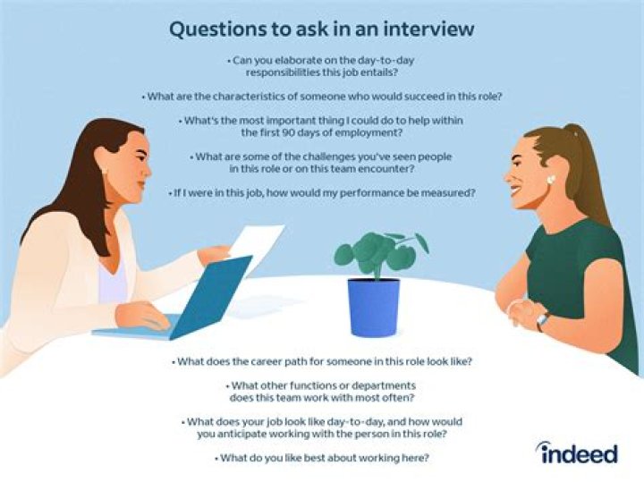 What are offensive questions to ask?