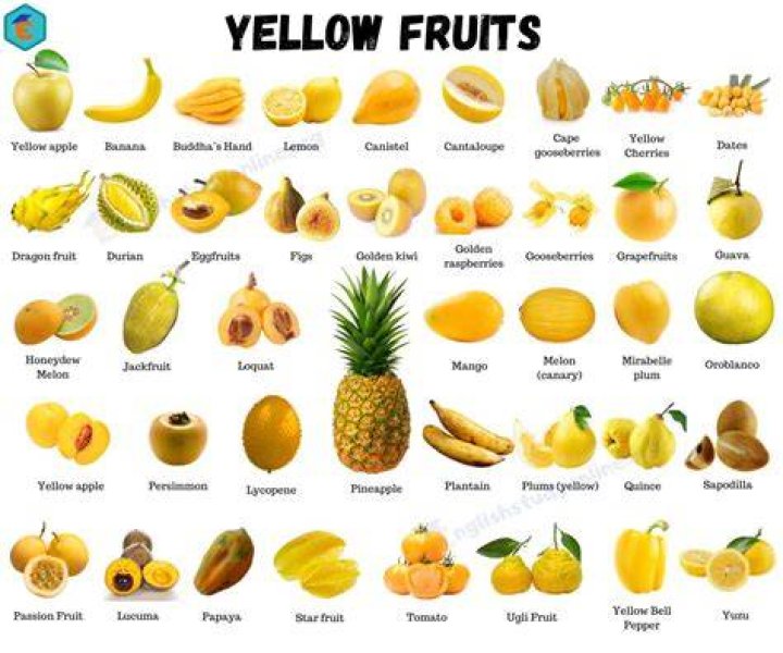 What are some yellow fruits?