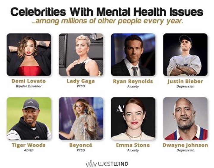 What celebrity has a mental illness?