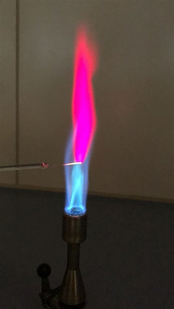 What color is lithium when burned?