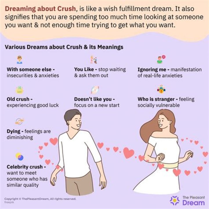 What does it mean when your crush says goodnight?