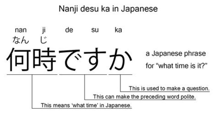 What does ka mean Japanese?