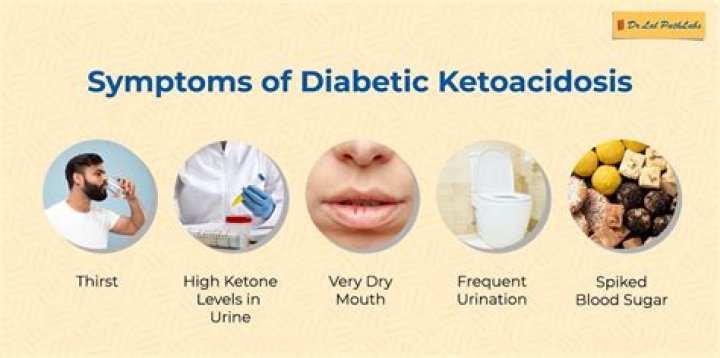 What does ketoacidosis smell like?