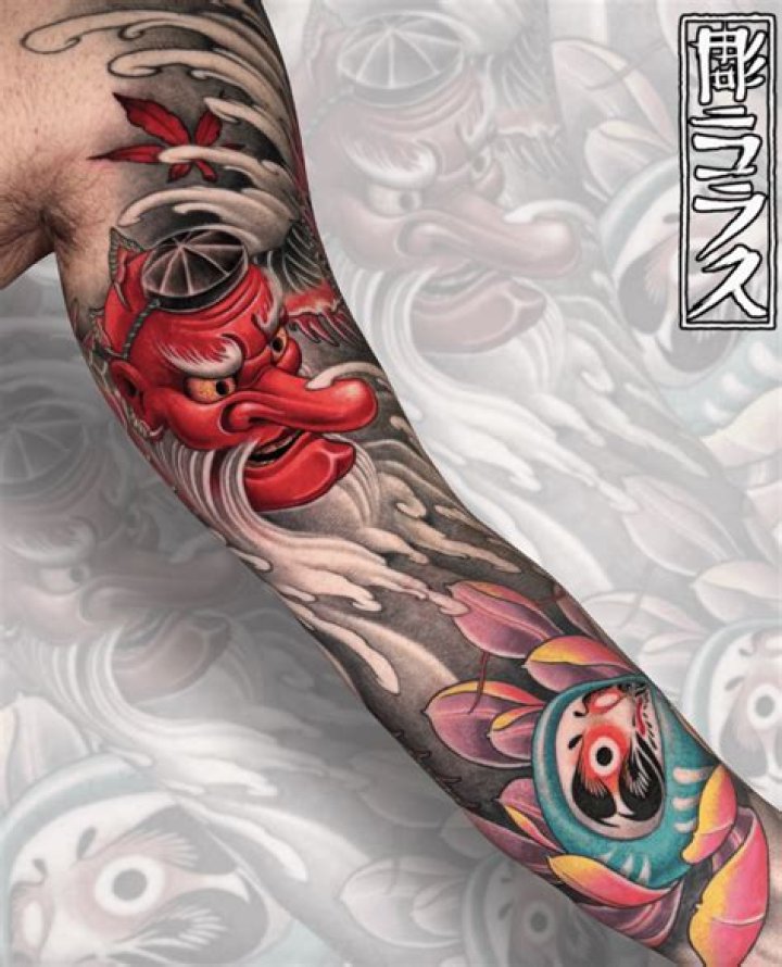 What does Tengu tattoo mean?