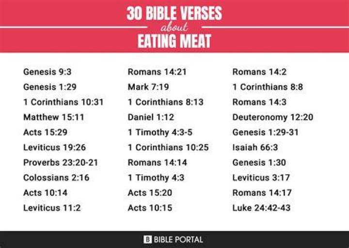 What does the Bible say about eating meat in the last days?