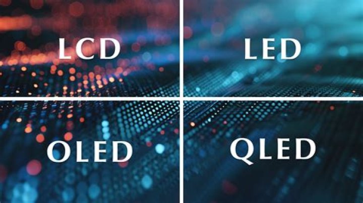 What does the Q stand for in QLED?
