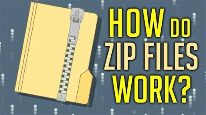 What does ZIP mean in computer terms?