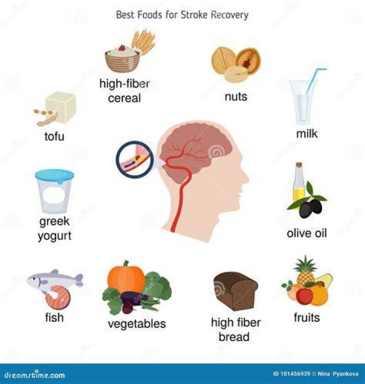 What foods help stroke recovery?