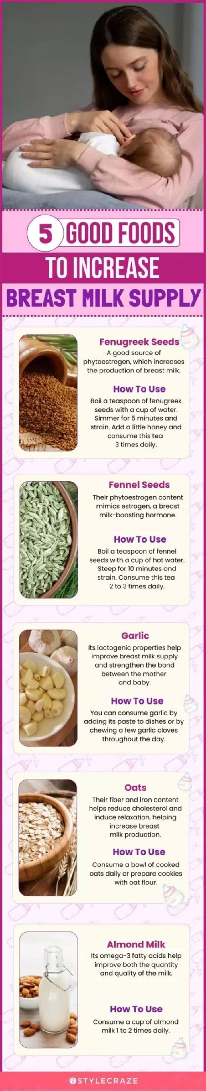What foods make breast milk thicker?