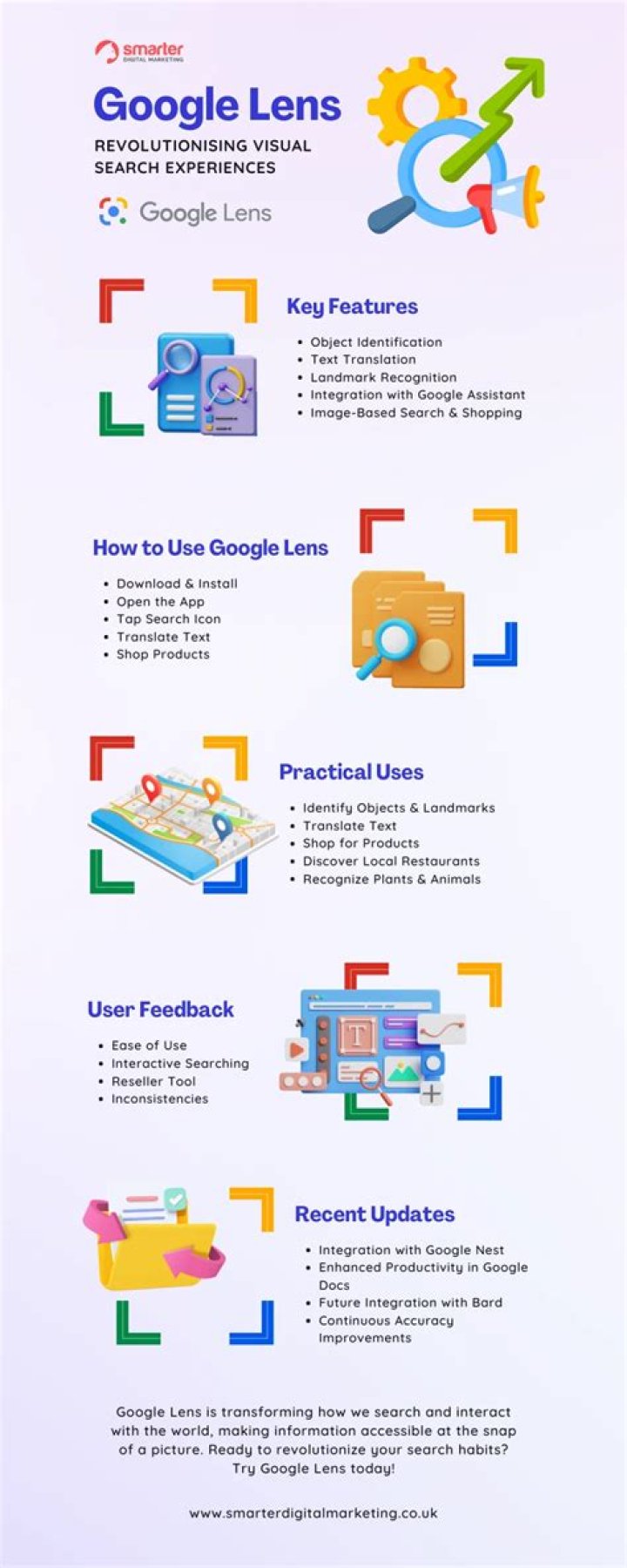 What Google Lens can detect?