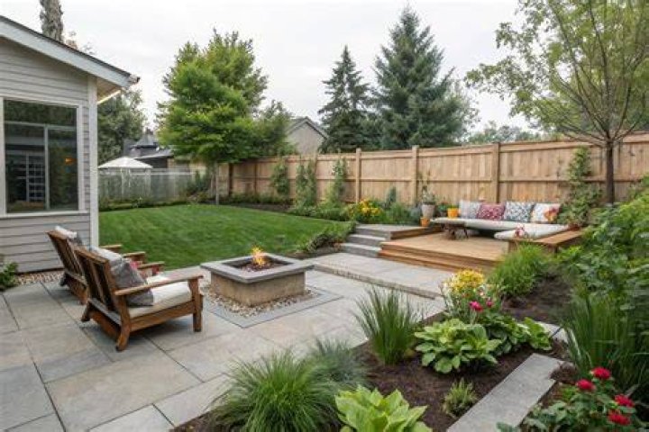 What is a backyard geofence?
