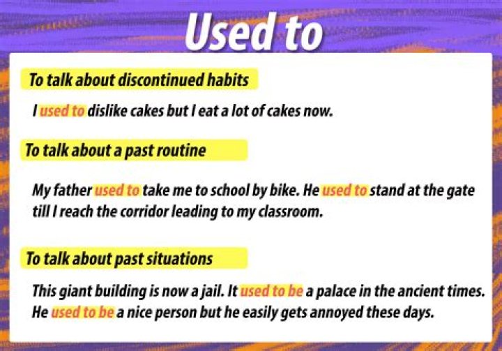 What is a dot used for?