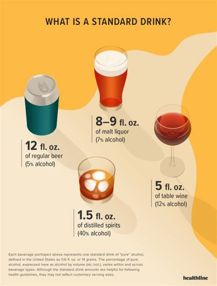 What is a drink before dinner called?