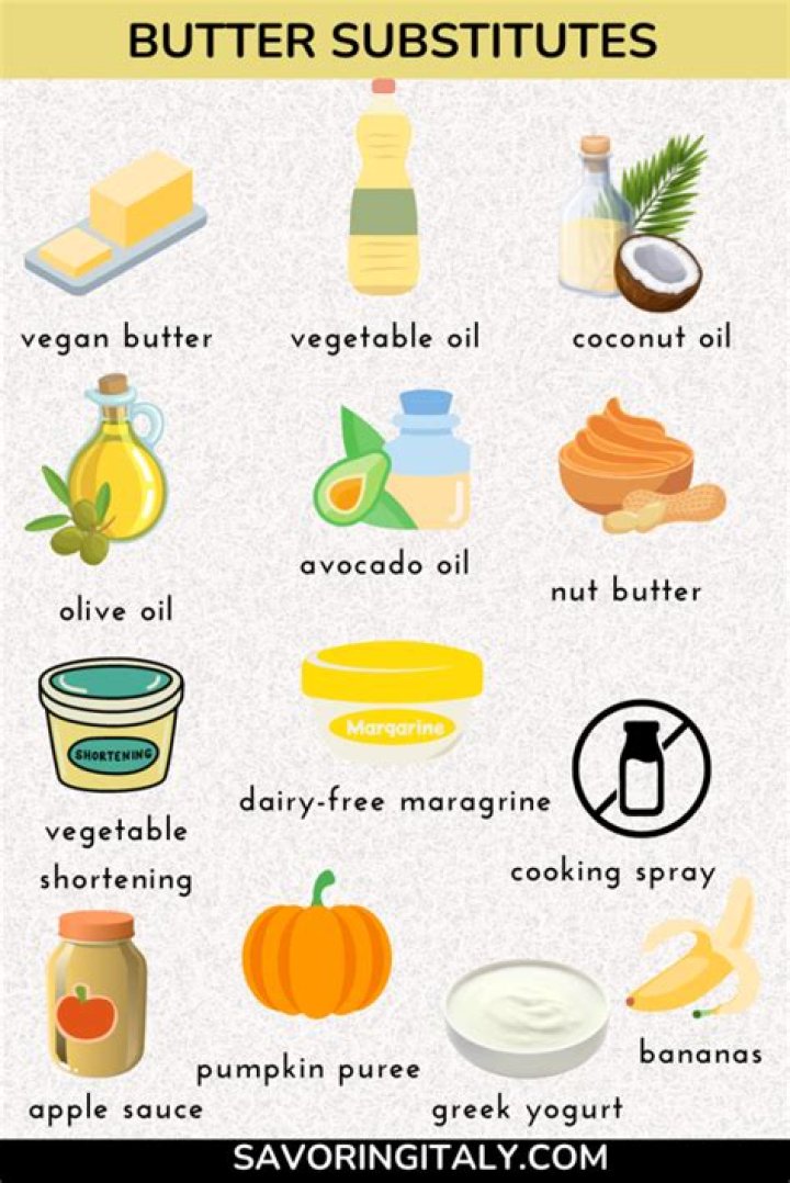 What is a substitute for protein?