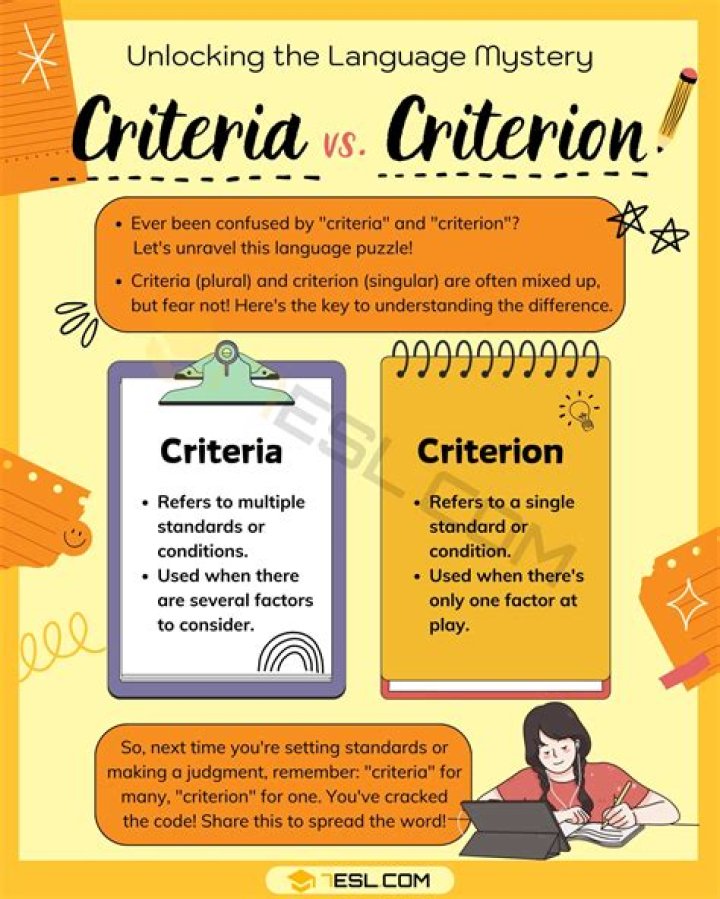 What is a value or criteria NLP?