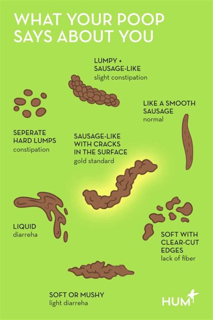 What is antidepressant poop?