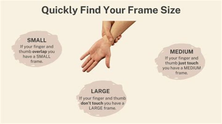 What is considered a small body frame?