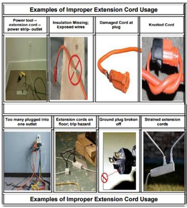 What is considered a trip hazard?