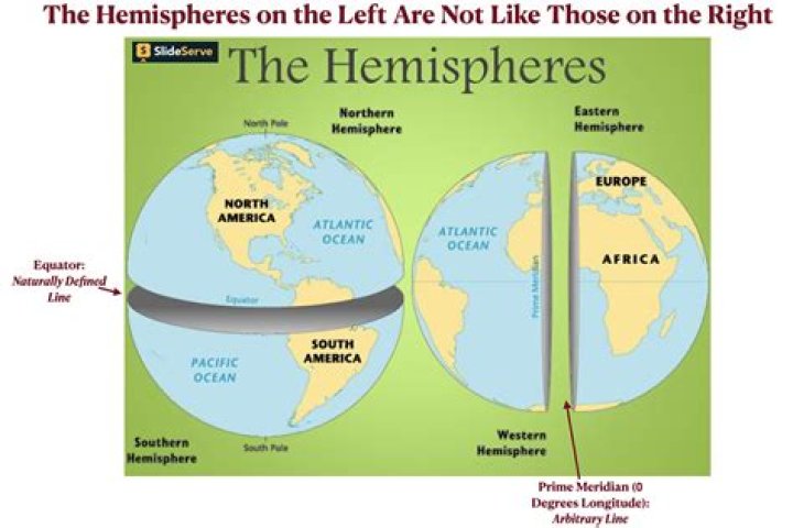 What is difference between hemisphere and hollow sphere?