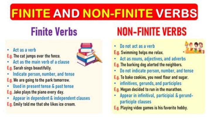 What is finite and Nonfinite?