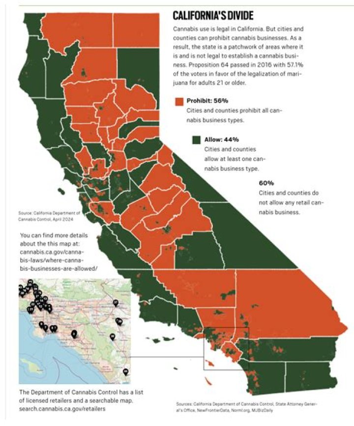 What is illegal California?