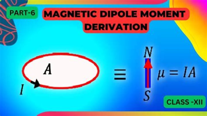 What is magnetic moment Class 12?