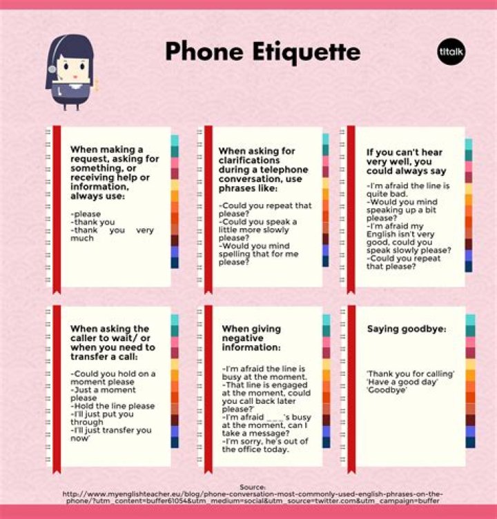 What is professional phone etiquette?