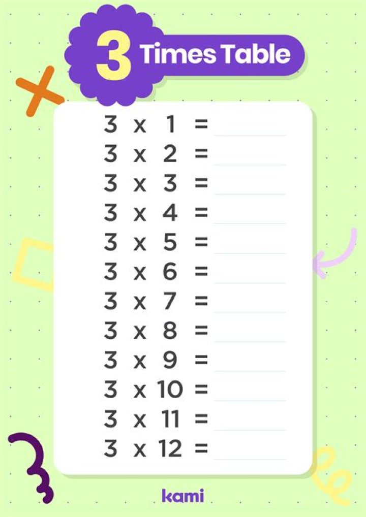 What is the answer to 3x 2 8?