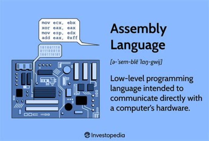 What is the assembly language for an imaginary architecture?