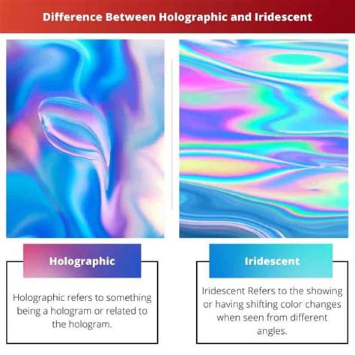 What is the difference between iridescent and holographic?