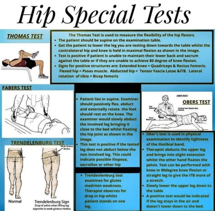 What is the one leg test for hip replacement?