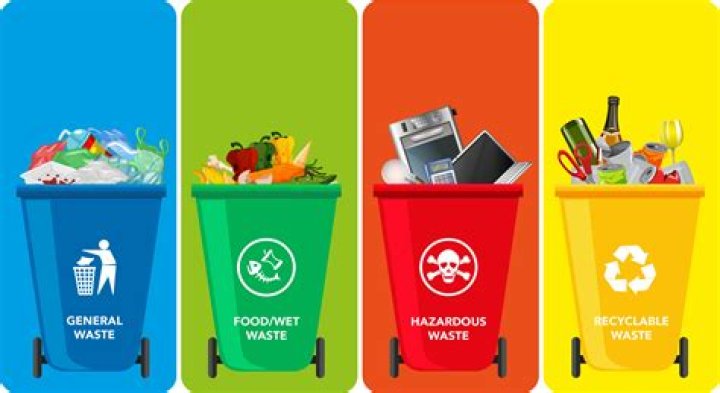 What is the opposite waste?