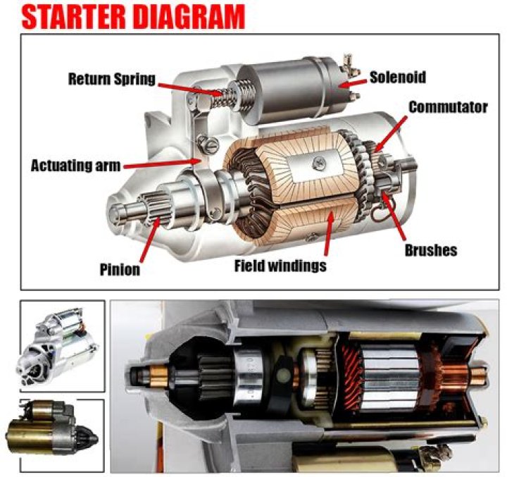What kills a car starter?