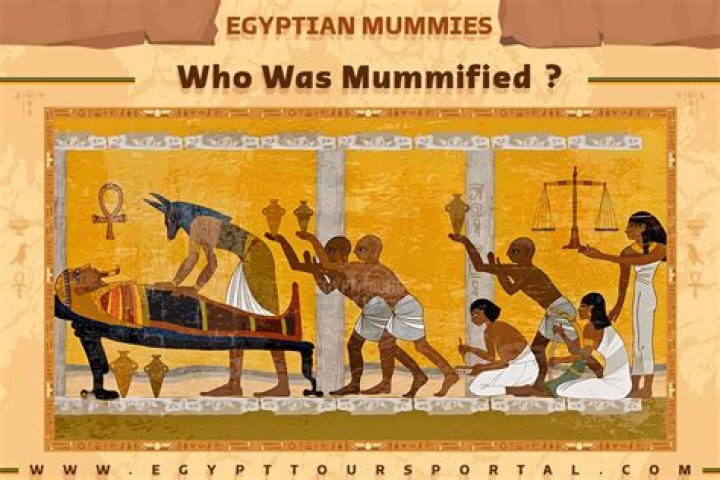 What would Egyptians name their cats?