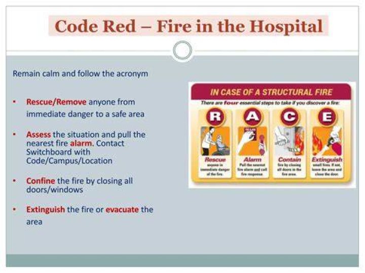 Whats a code Red in a hospital?