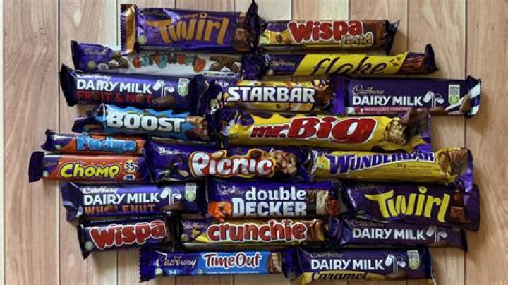 When did Dime bar change its name?