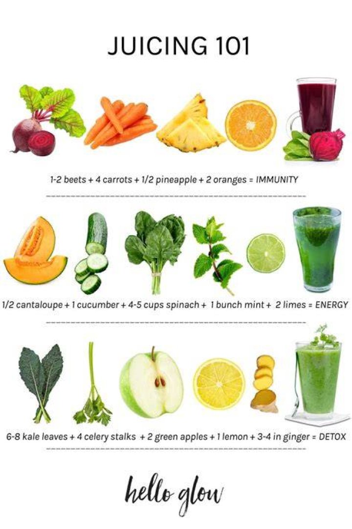 When juicing can you make it the night before?