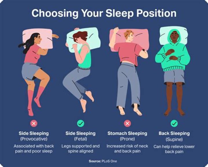 Where do you sleep during Hajj?