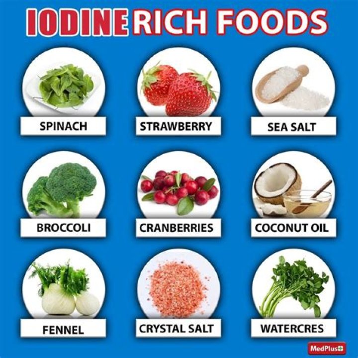 Which fruit is rich in iodine?