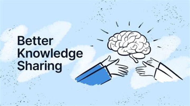 Which is the best way to create and maintain the knowledge articles?