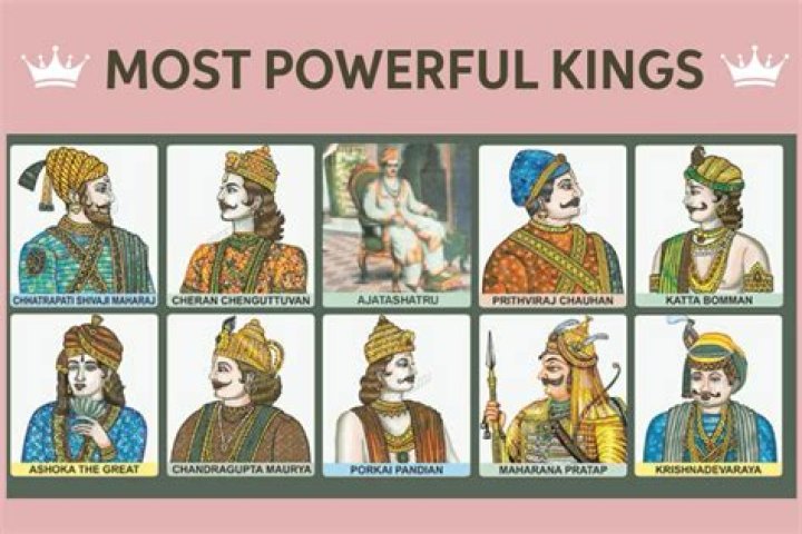 Who is powerful king in India?
