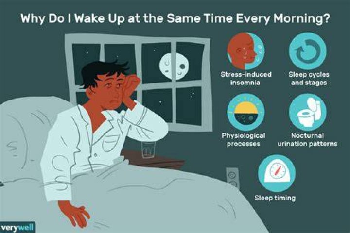 Why do I wake up every hour?