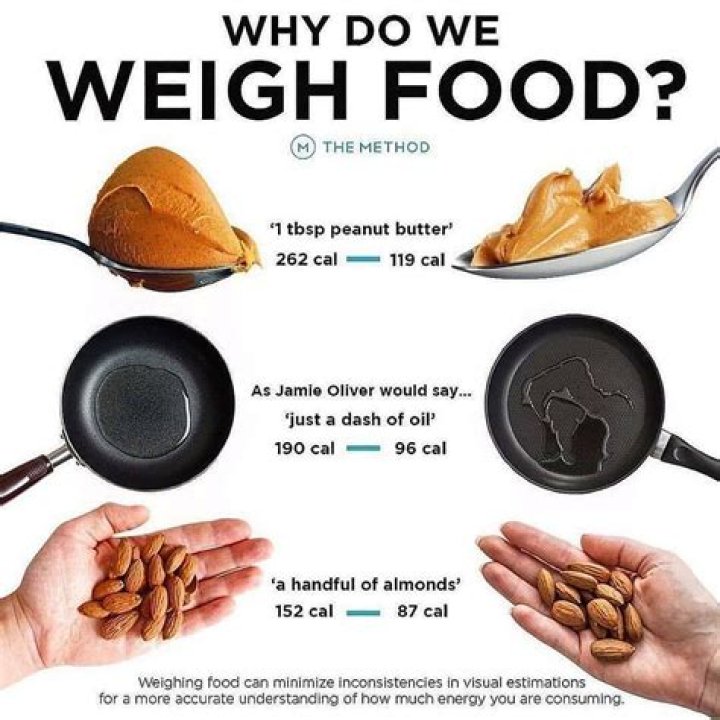 Why do we weigh less after a shower?
