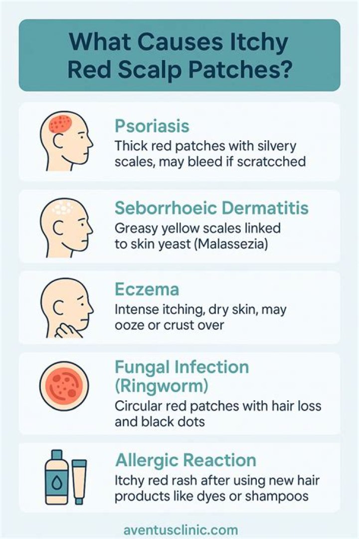Why does my scalp hurt during chemo?