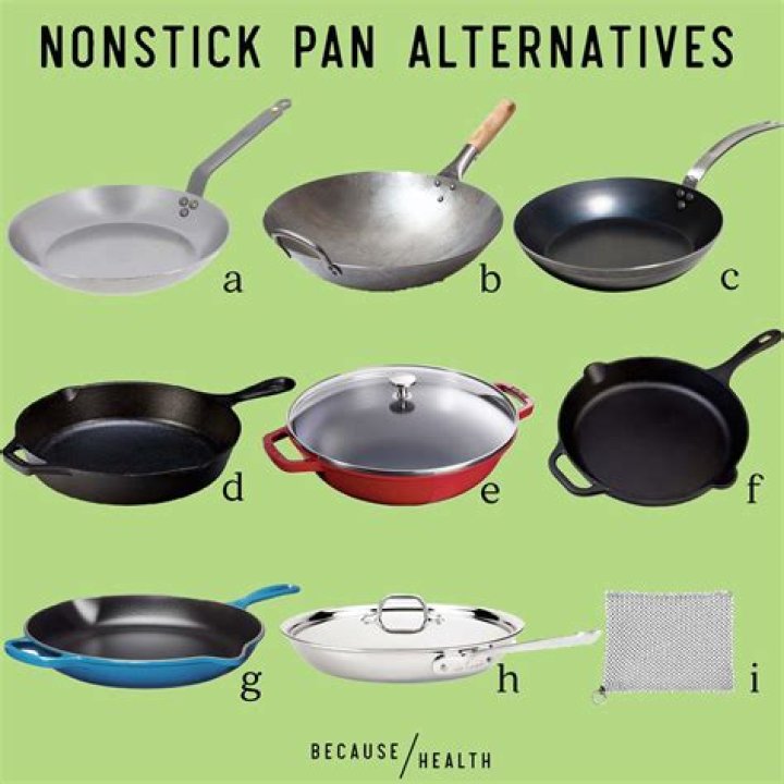 Why does Pam ruin non stick pans?