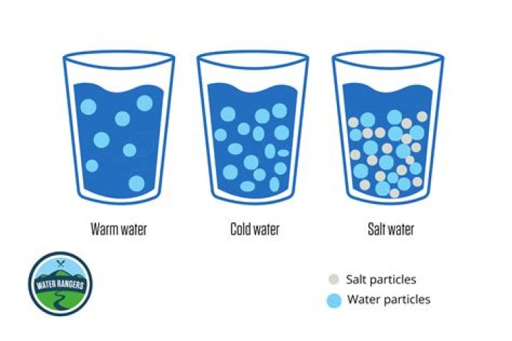 Why is my cold water salty?